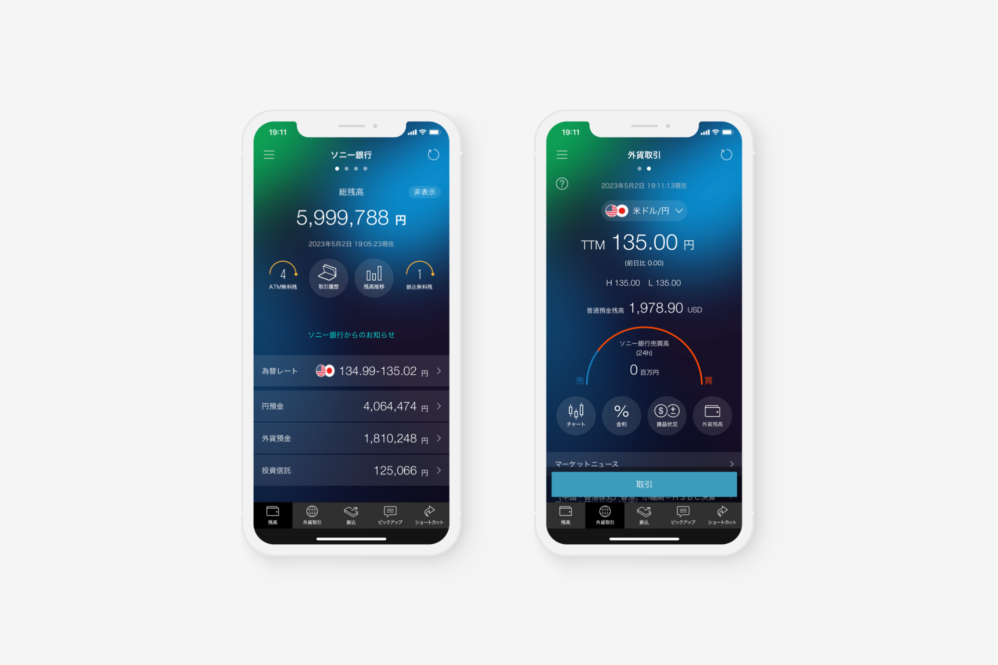 ソニー銀行株式会社様