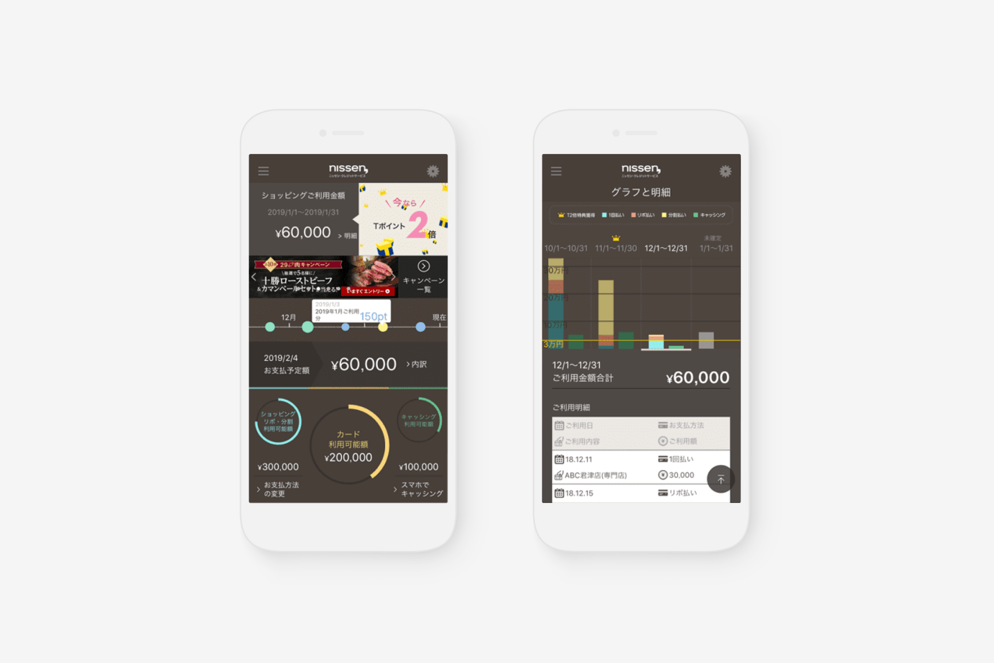 ニッセン・クレジットサービス株式会社様