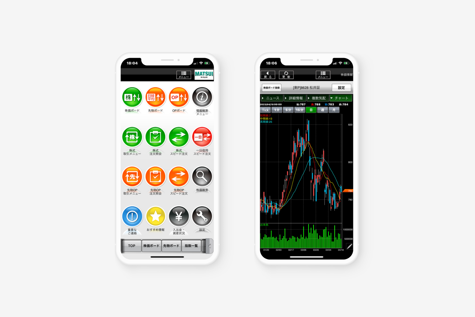 松井証券株式会社様
